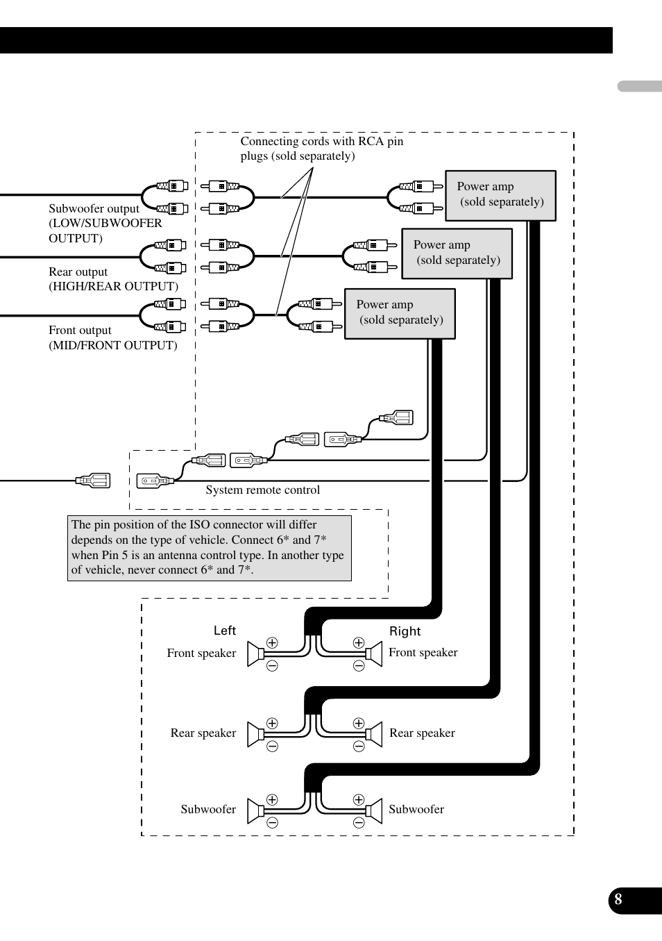 Pioneer DEH-P88RS-II User Manual | Page 9 / 100