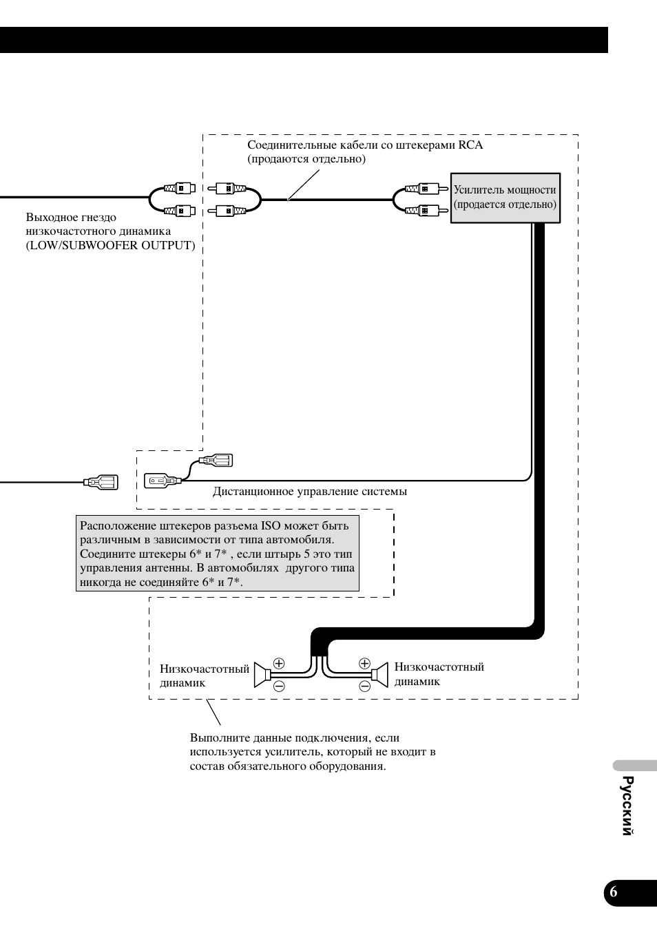 Pioneer DEH-P88RS-II User Manual | Page 91 / 100