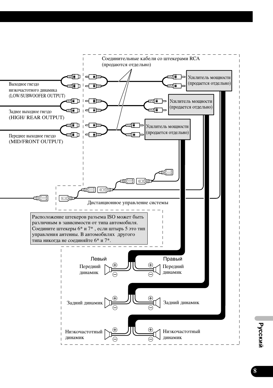 Pioneer DEH-P88RS-II User Manual | Page 93 / 100