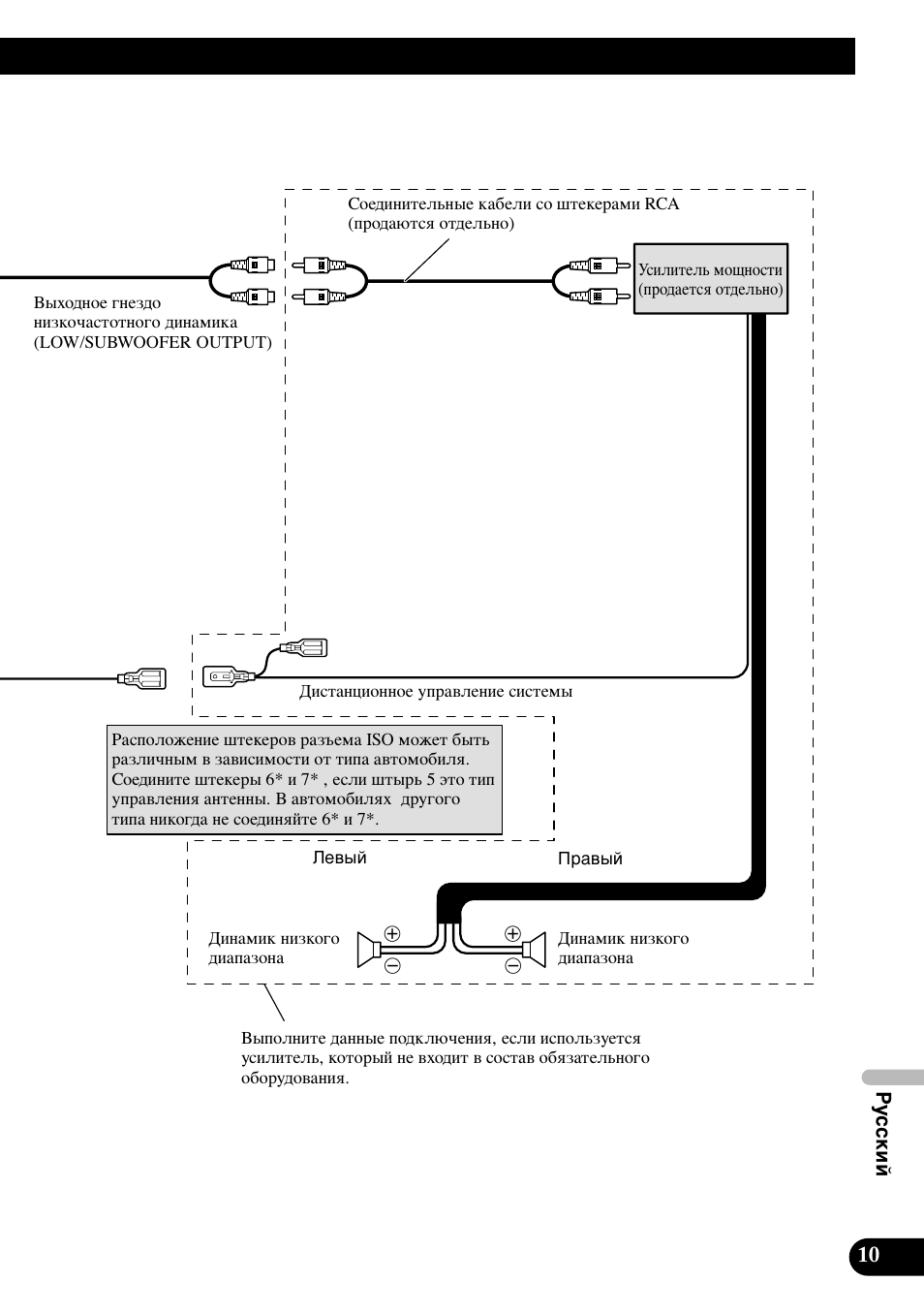 Pioneer DEH-P88RS-II User Manual | Page 95 / 100