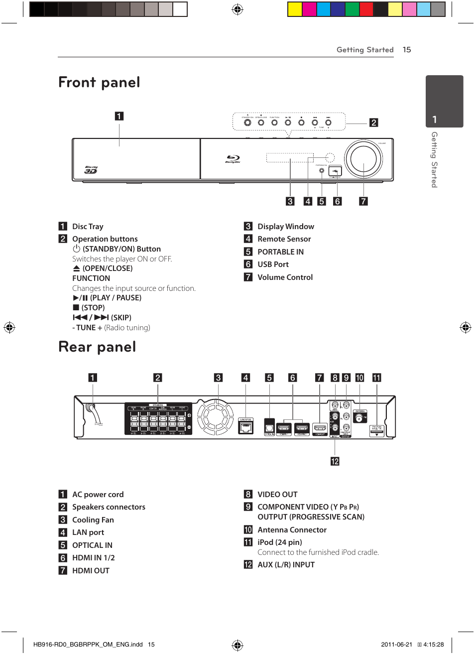 Front panel, Rear panel | Pioneer BCS-717 User Manual | Page 15 / 80