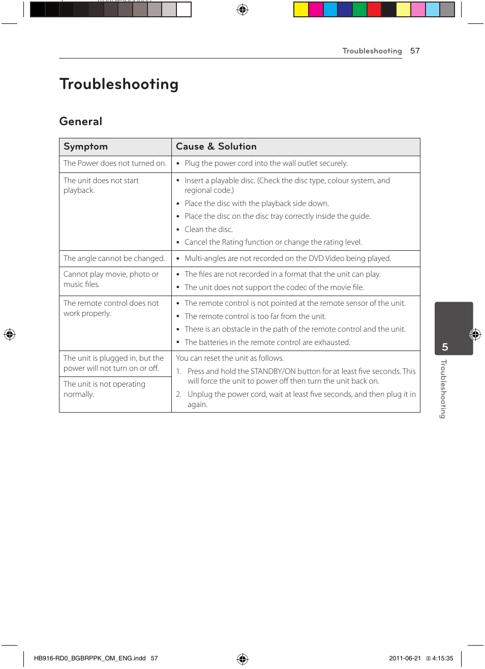 57 troubleshooting 57 – general, Troubleshooting, General | Pioneer BCS-717 User Manual | Page 57 / 80