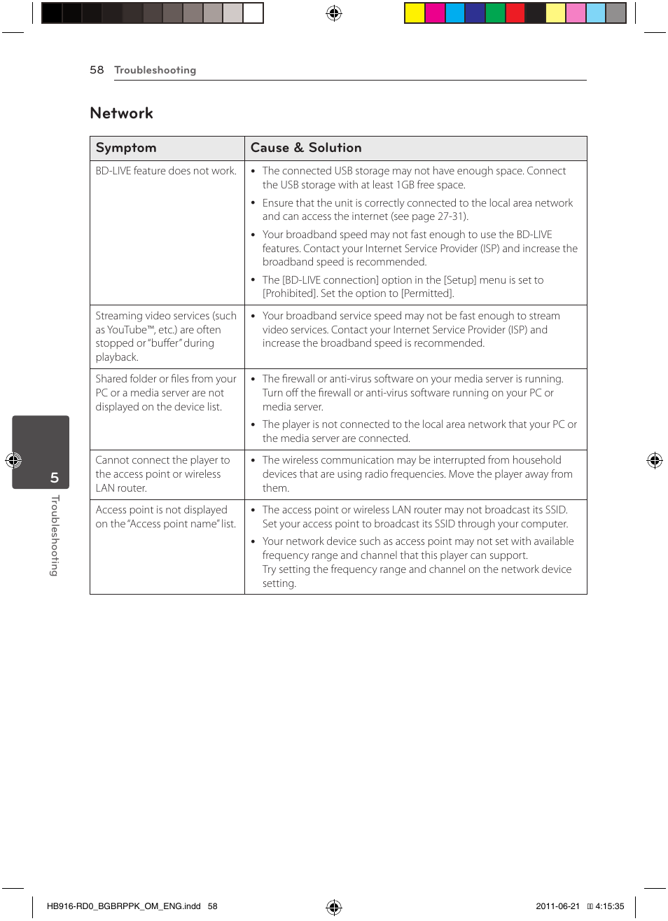 58 – network, Network, Symptom cause & solution | Pioneer BCS-717 User Manual | Page 58 / 80