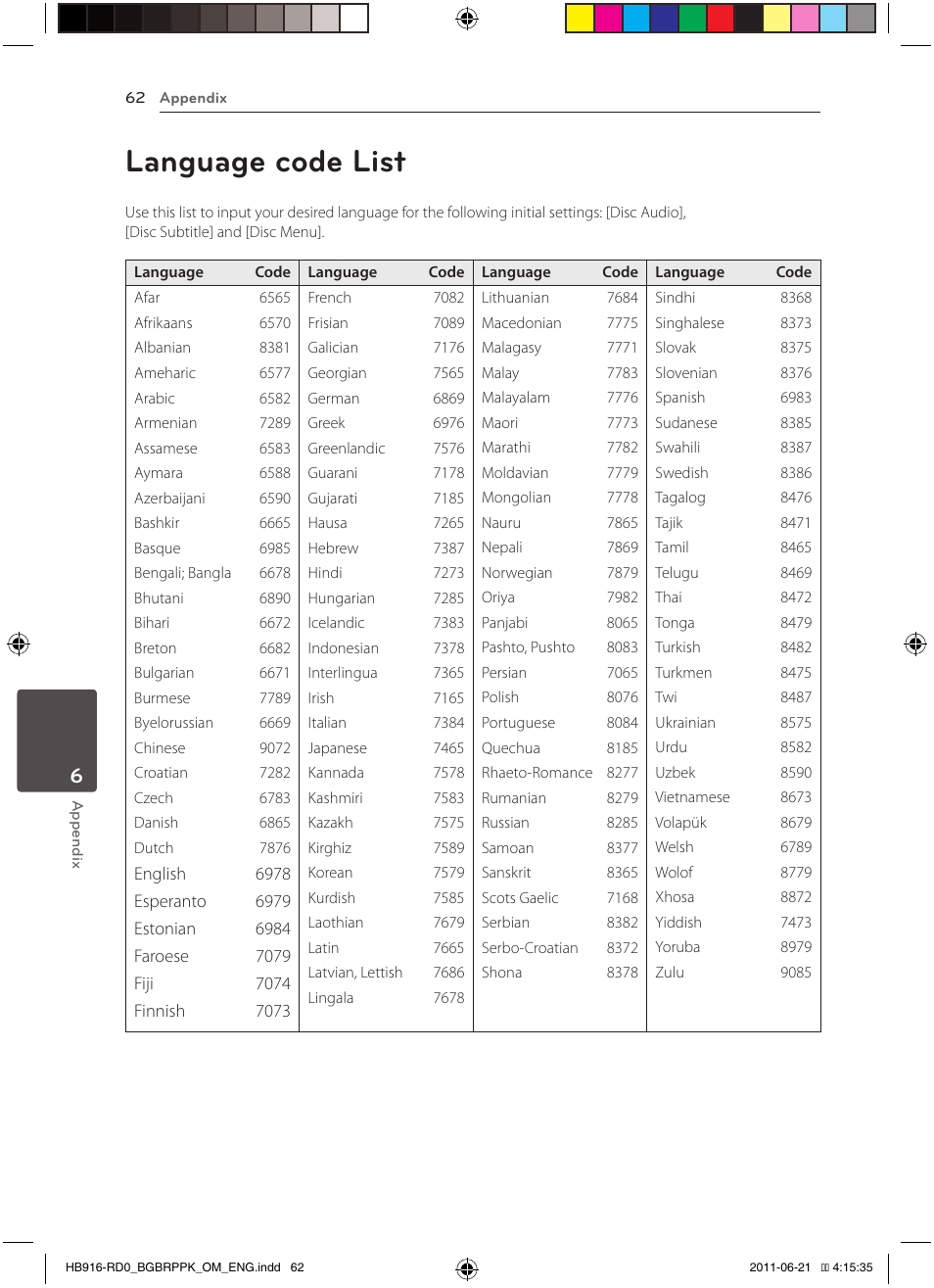 62 language code list, Language code list | Pioneer BCS-717 User Manual | Page 62 / 80