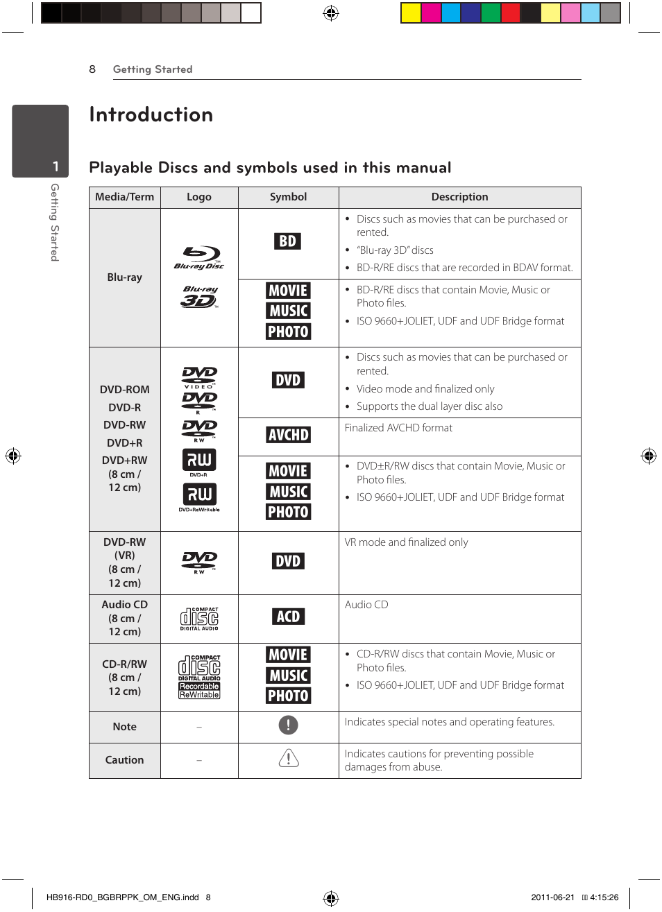 Introduction, Playable discs and symbols used in this manual, Y, u, i | Pioneer BCS-717 User Manual | Page 8 / 80