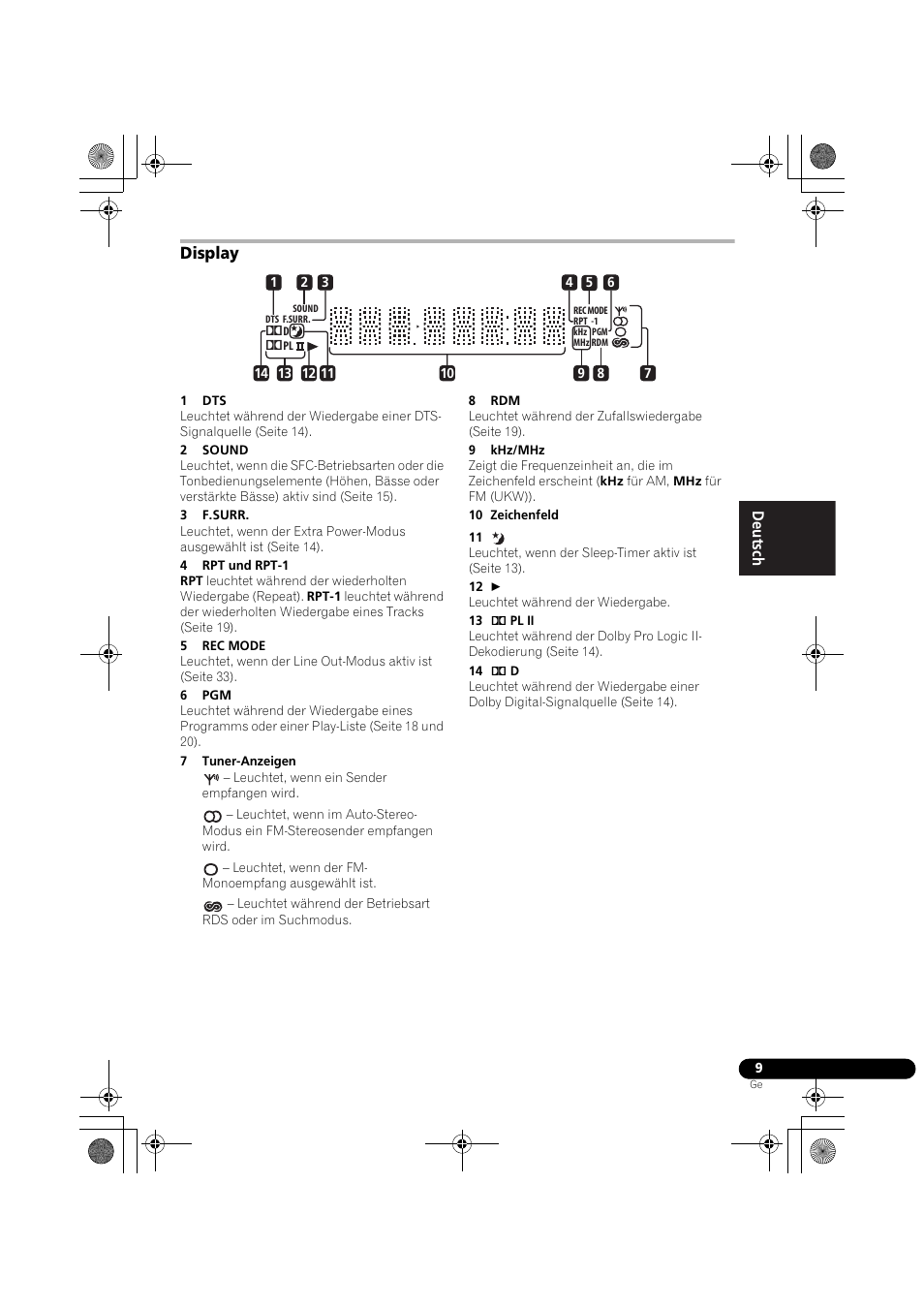 Display | Pioneer DCS-370 User Manual | Page 101 / 141