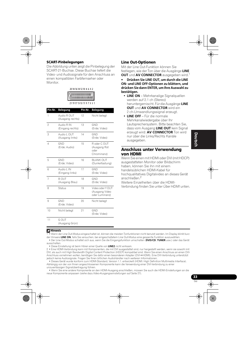 Line out-optionen, Anschluss unter verwendung von hdmi, Françai s françai s deut sch | Pioneer DCS-370 User Manual | Page 125 / 141