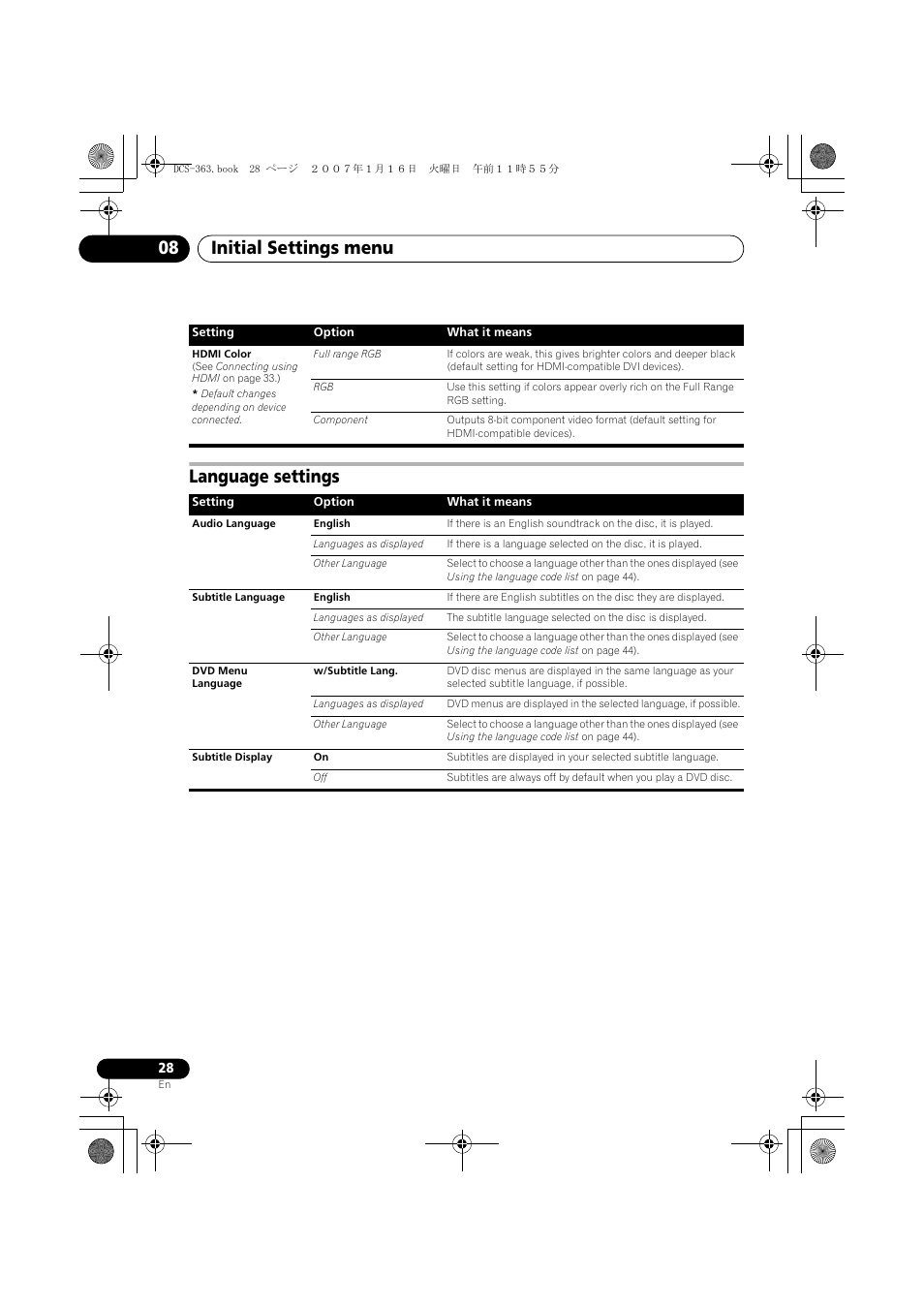 Language settings, Initial settings menu 08 | Pioneer DCS-370 User Manual | Page 28 / 141