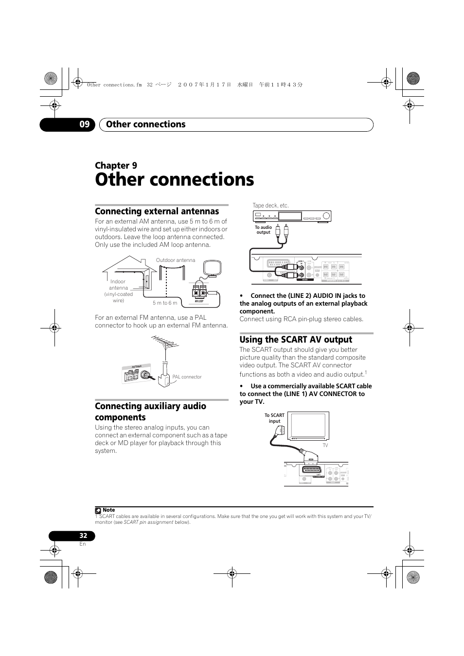 09 other connections, Connecting external antennas, Connecting auxiliary audio components | Using the scart av output, Other connections, Other connections 09, Chapter 9, Tape deck, etc | Pioneer DCS-370 User Manual | Page 32 / 141