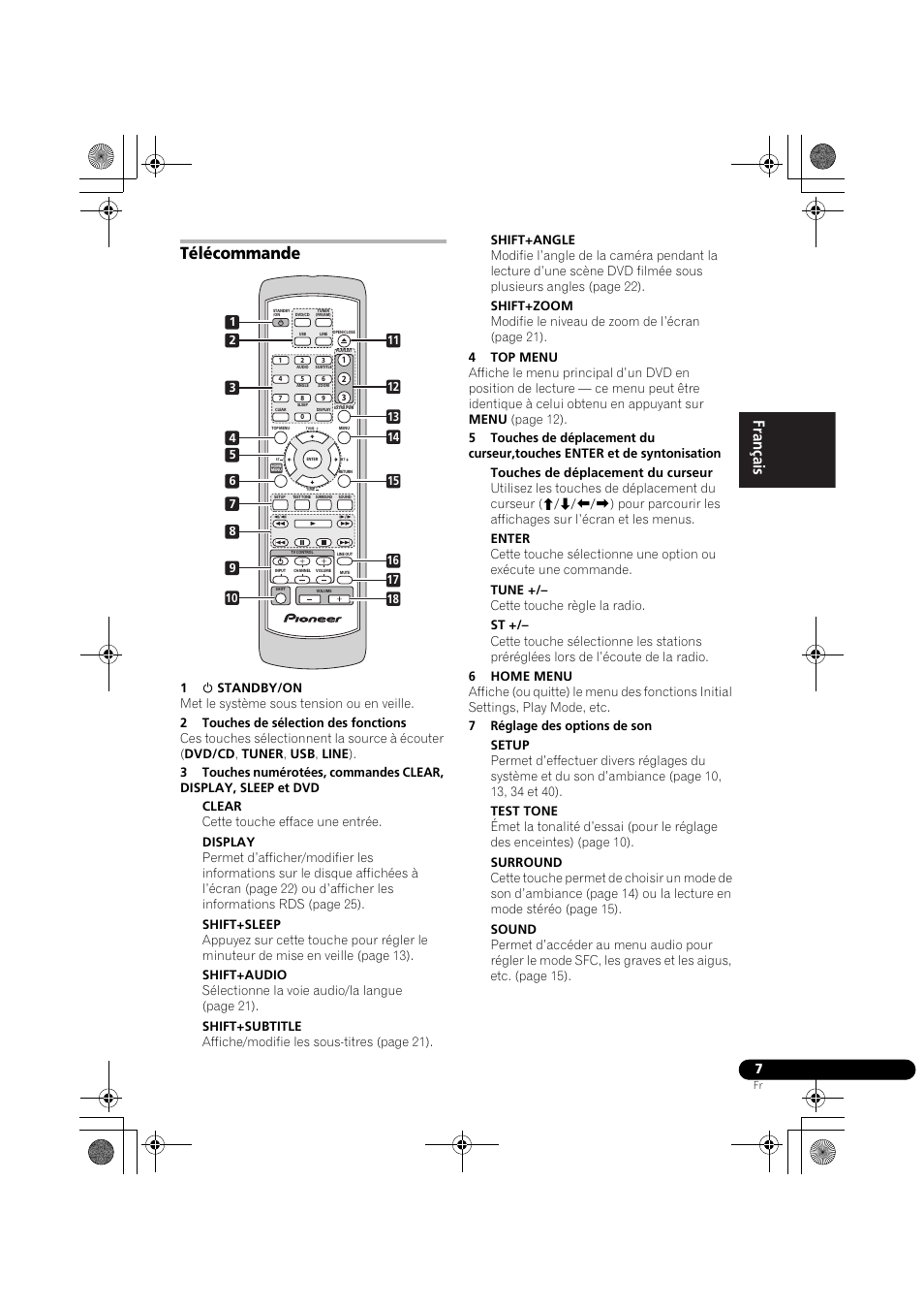 Télécommande, Français, Français deutsch | Pioneer DCS-370 User Manual | Page 53 / 141