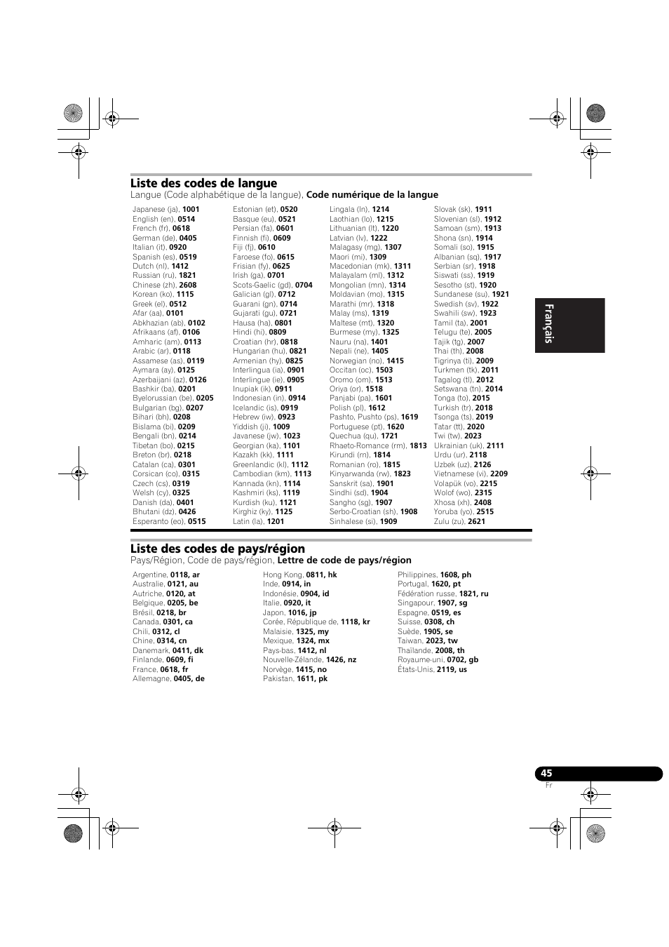 Liste des codes de langue, Liste des codes de pays/région, Françai s françai s deut sch | Pioneer DCS-370 User Manual | Page 91 / 141