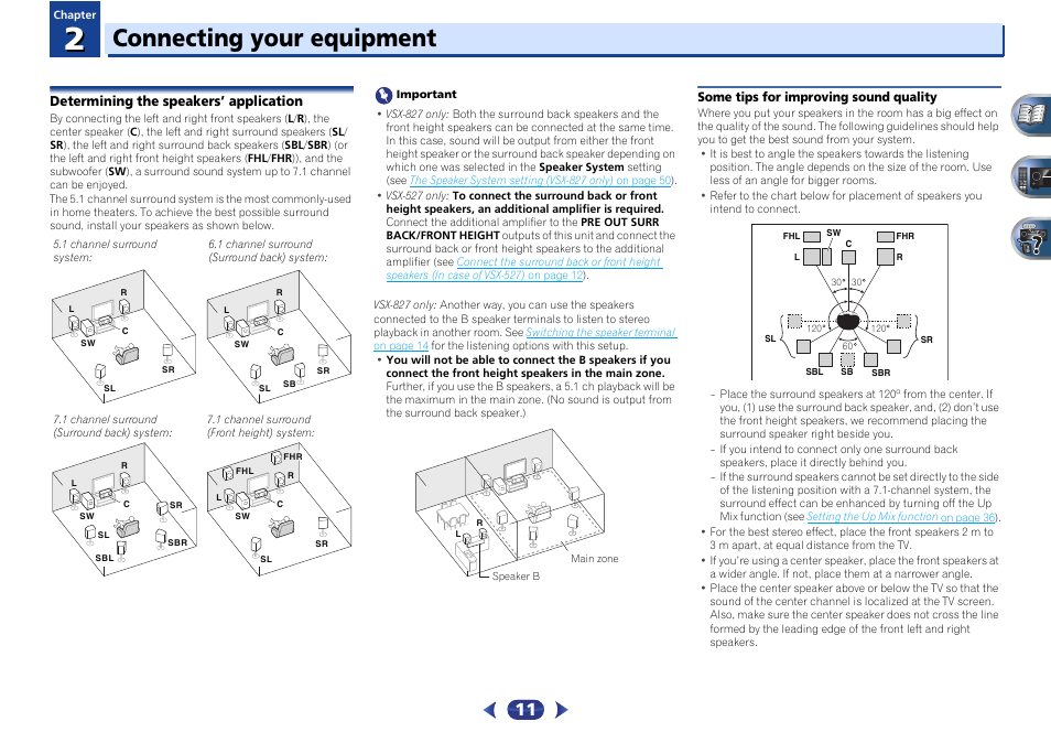Determining the speakers’ application, Some tips for improving sound quality, Connecting your equipment | Pioneer VSX-527-K User Manual | Page 11 / 68