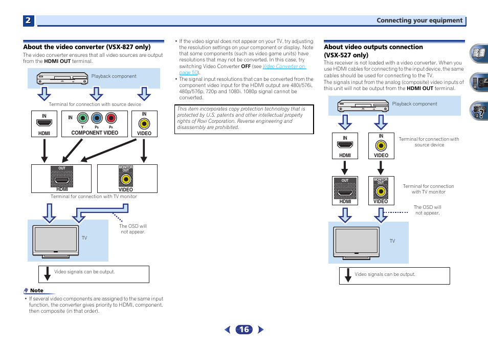 About the video converter (vsx-827 only), About video outputs connection, Vsx-527 only) | Pioneer VSX-527-K User Manual | Page 16 / 68