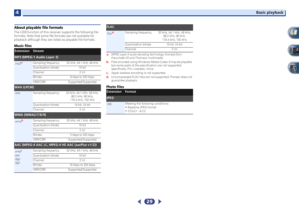 About playable file formats | Pioneer VSX-527-K User Manual | Page 29 / 68