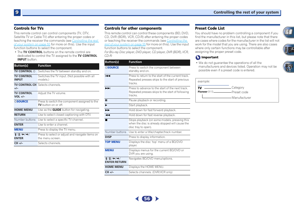 Controls for tvs, Controls for other components, Preset code list | Pioneer VSX-527-K User Manual | Page 56 / 68