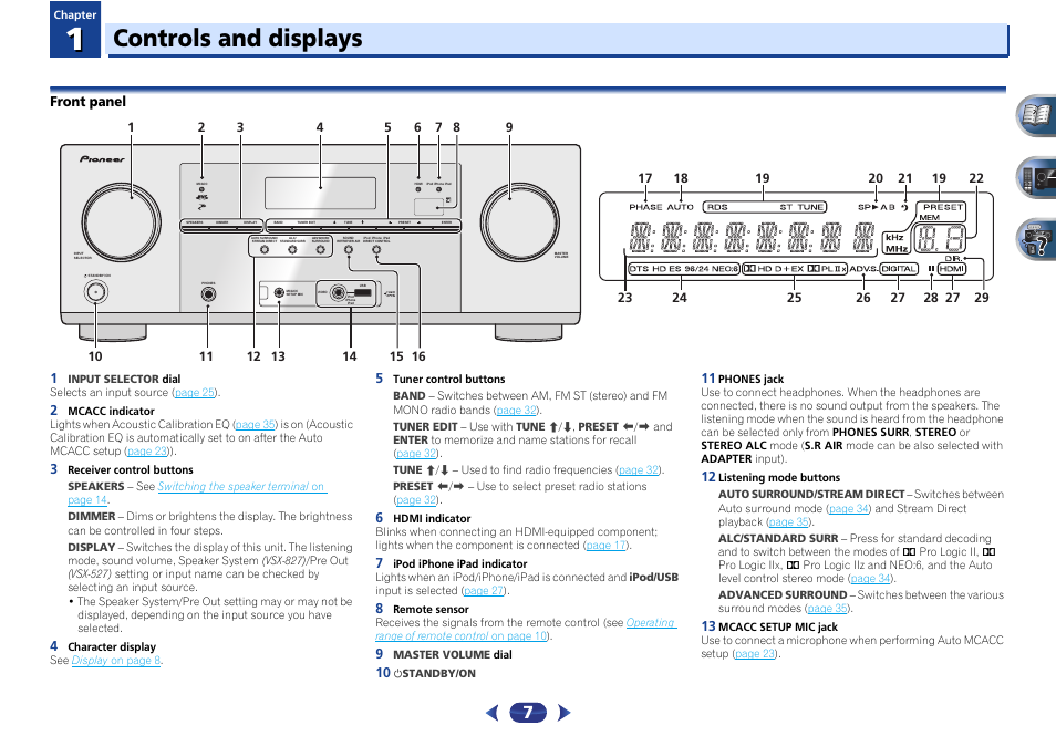 Front panel, Controls and displays | Pioneer VSX-527-K User Manual | Page 7 / 68