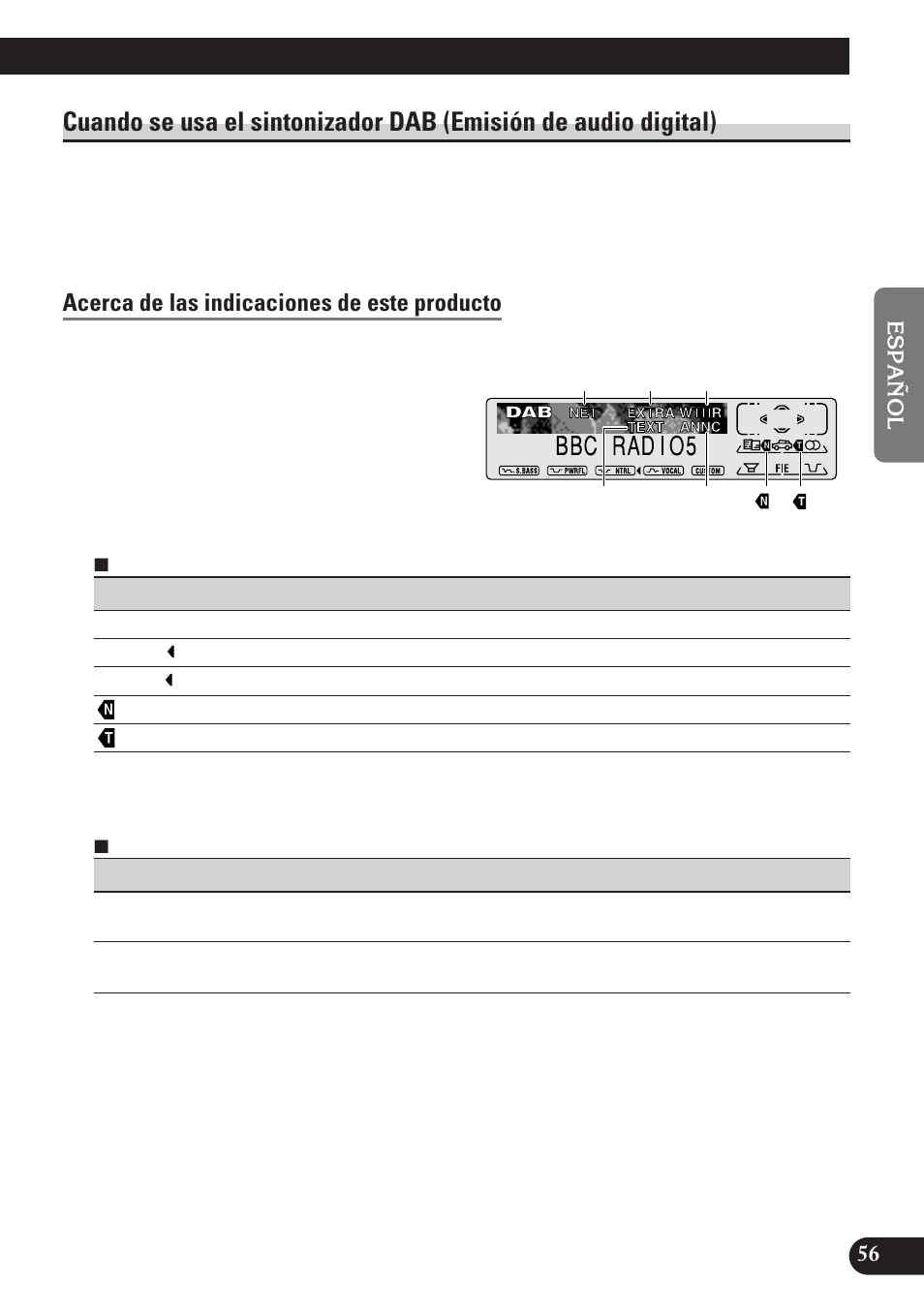 Cuando se usa el sintonizador dab, Emisión de audio digital), Acerca de las indicaciones de este producto | Operación, A title (english) | Pioneer MEH-P7100R User Manual | Page 117 / 124