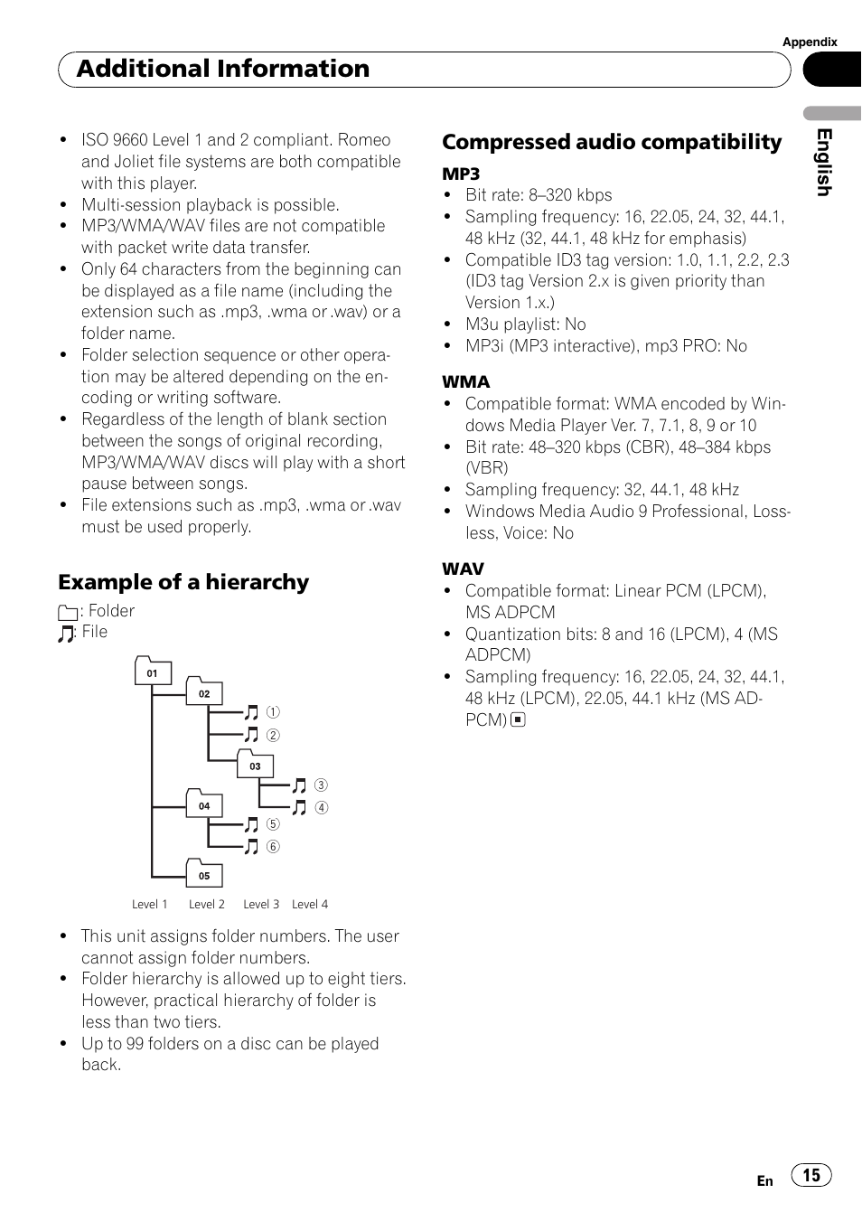 Example of a hierarchy 15, Compressed audio compatibility 15, Additional information | Example of a hierarchy, Compressed audio compatibility | Pioneer DEH-281MP User Manual | Page 15 / 124