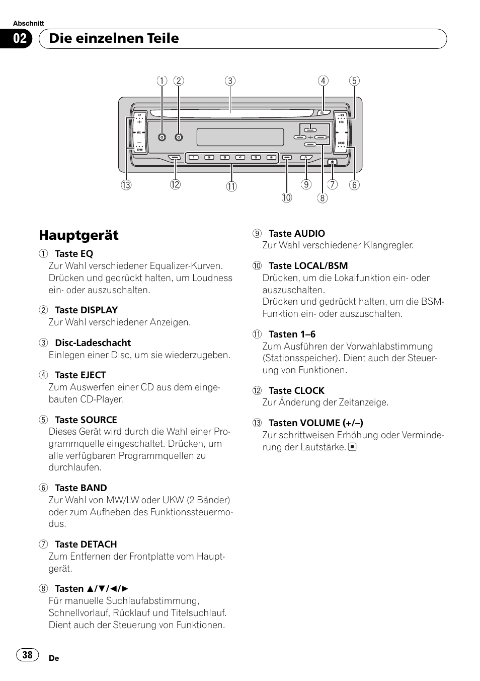 Die einzelnen teile hauptgerät 38, Hauptgerät, Die einzelnen teile | Pioneer DEH-281MP User Manual | Page 38 / 124