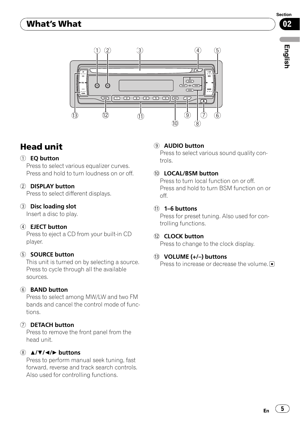 Whats what head unit 5, Head unit, Whats what | Pioneer DEH-281MP User Manual | Page 5 / 124