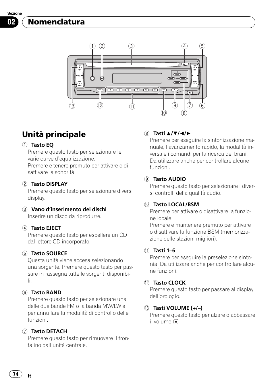 Nomenclatura, Unità principale 74, Unità principale | Pioneer DEH-281MP User Manual | Page 74 / 124