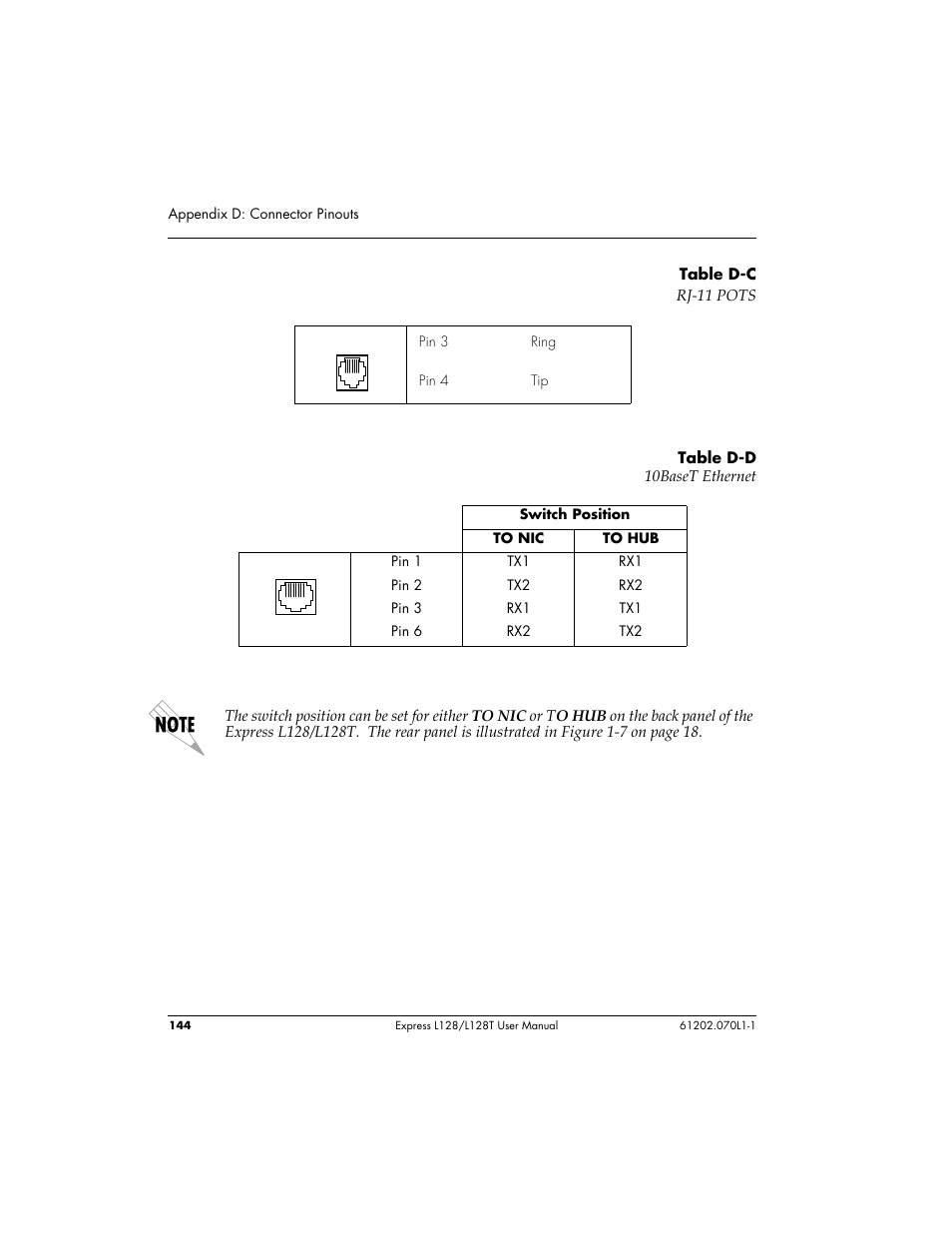 ADTRAN L128 User Manual | Page 161 / 200