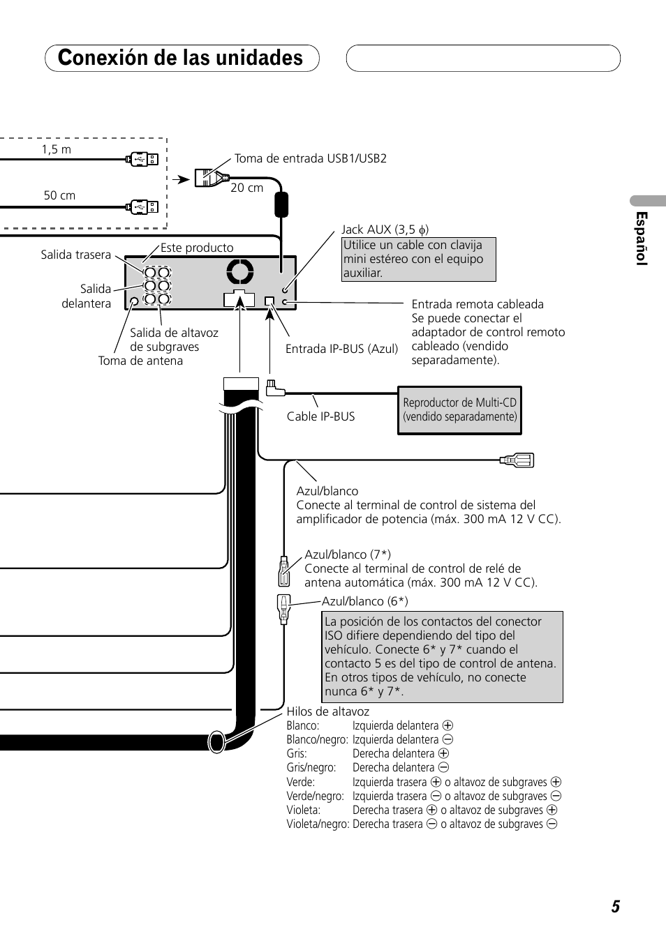 Conexión de las unidades | Pioneer DEH-P8100BT User Manual | Page 15 / 72