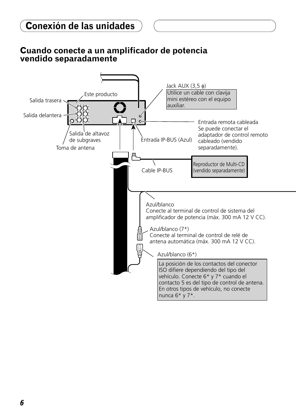 Cuando conecte a un amplificador de, Potencia vendido separadamente, Conexión de las unidades | Pioneer DEH-P8100BT User Manual | Page 16 / 72