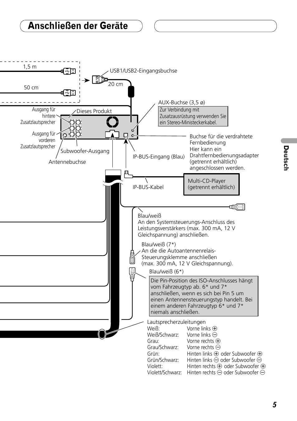 Anschließen der geräte | Pioneer DEH-P8100BT User Manual | Page 25 / 72