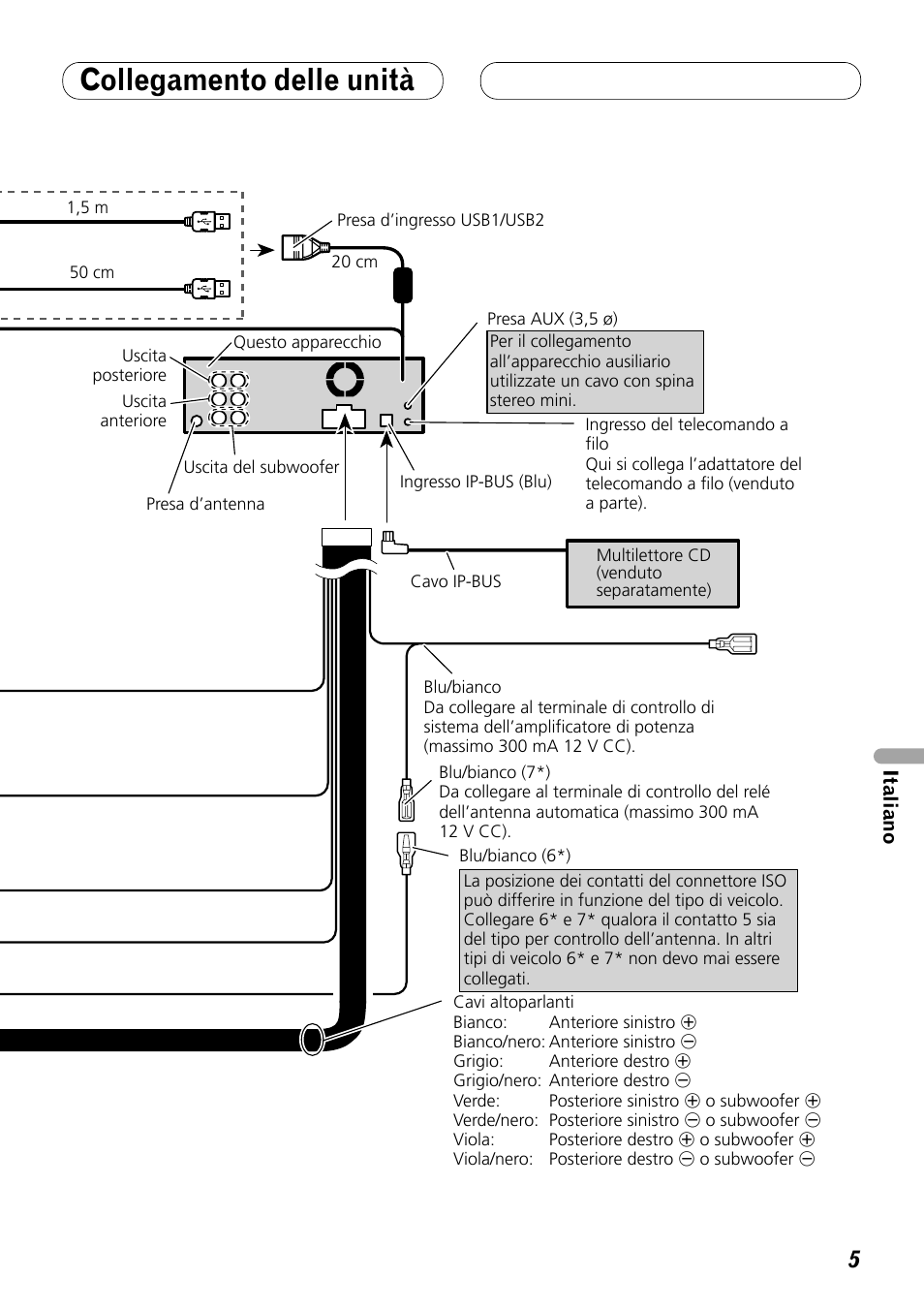 Collegamento delle unità | Pioneer DEH-P8100BT User Manual | Page 45 / 72