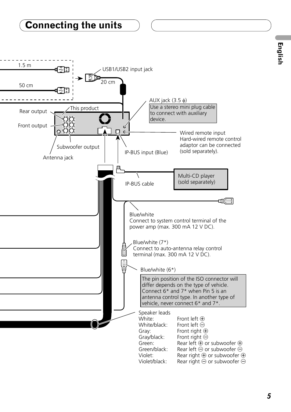Connecting the units | Pioneer DEH-P8100BT User Manual | Page 5 / 72