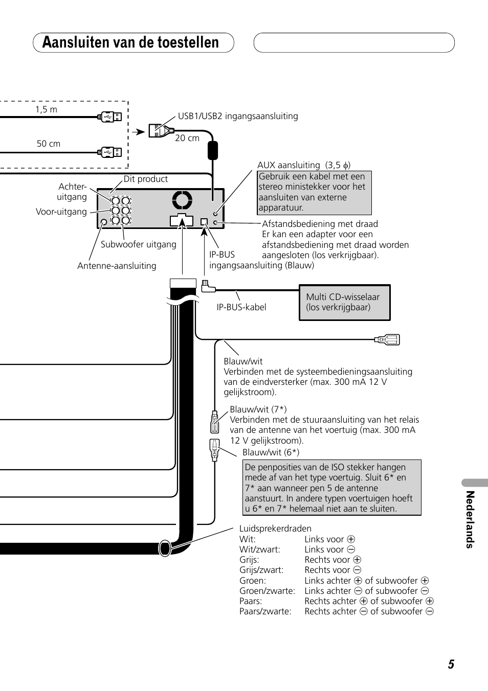 Aansluiten van de toestellen | Pioneer DEH-P8100BT User Manual | Page 55 / 72