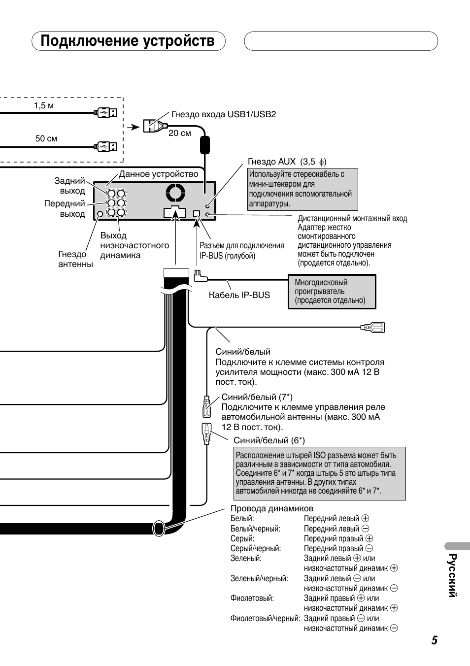 Подключение устройств, Ру сс ки й | Pioneer DEH-P8100BT User Manual | Page 65 / 72