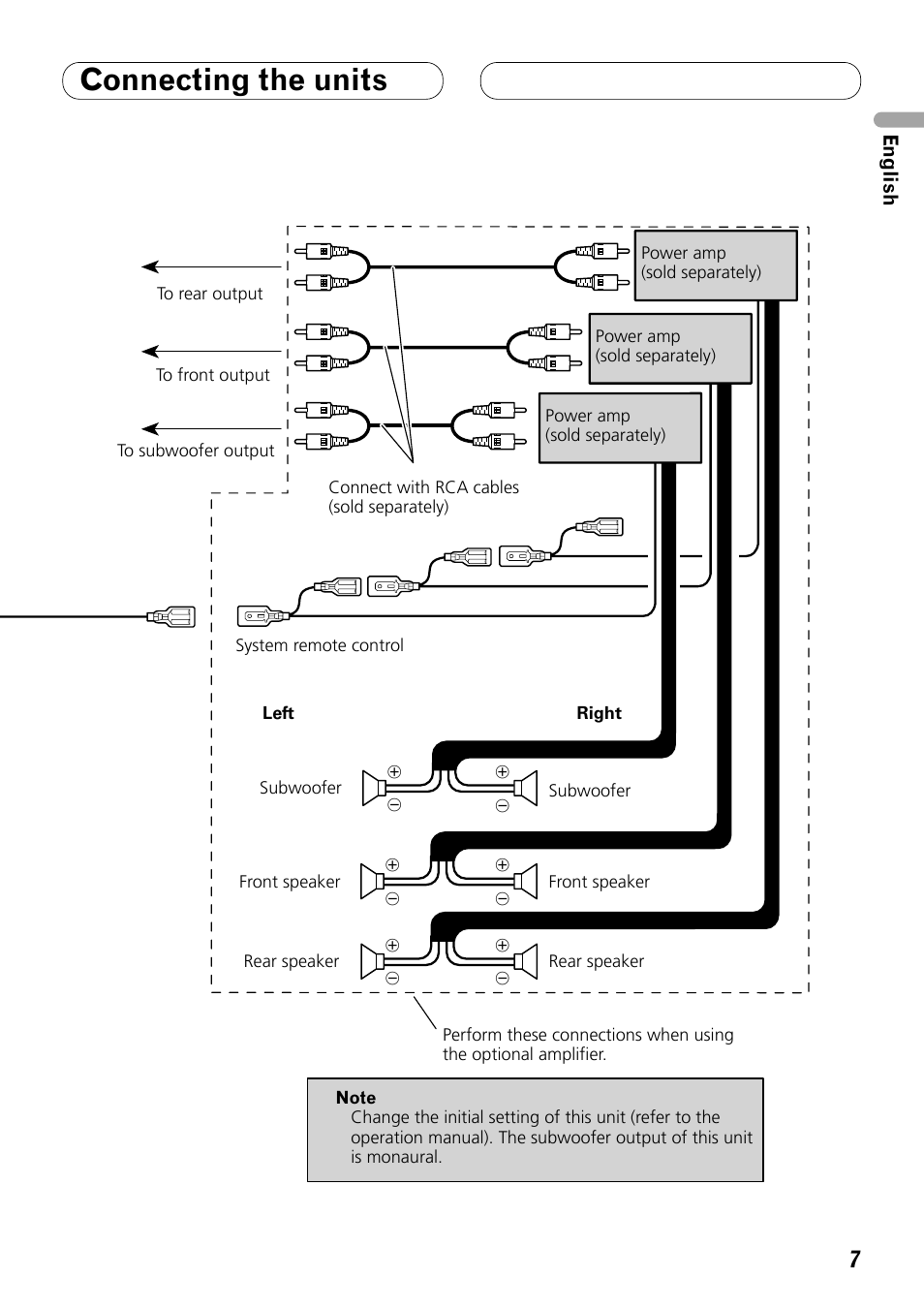 Connecting the units | Pioneer DEH-P8100BT User Manual | Page 7 / 72