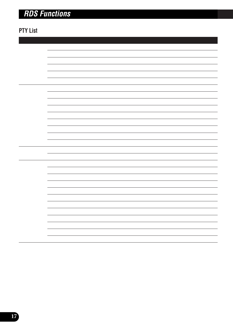 Using radio text, Rds functions, Pty list | Pioneer DEH-P9300R User Manual | Page 18 / 112