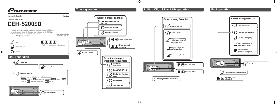 Pioneer DEH-5200SD User Manual | 1 page
