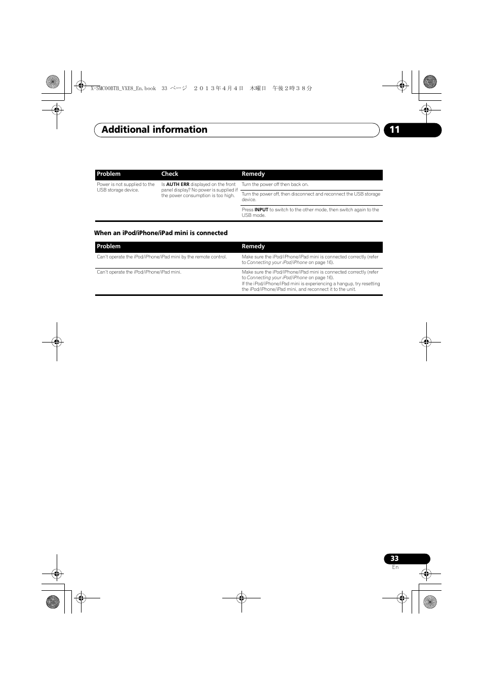 Additional information 11 | Pioneer X-SMC00BT User Manual | Page 33 / 40