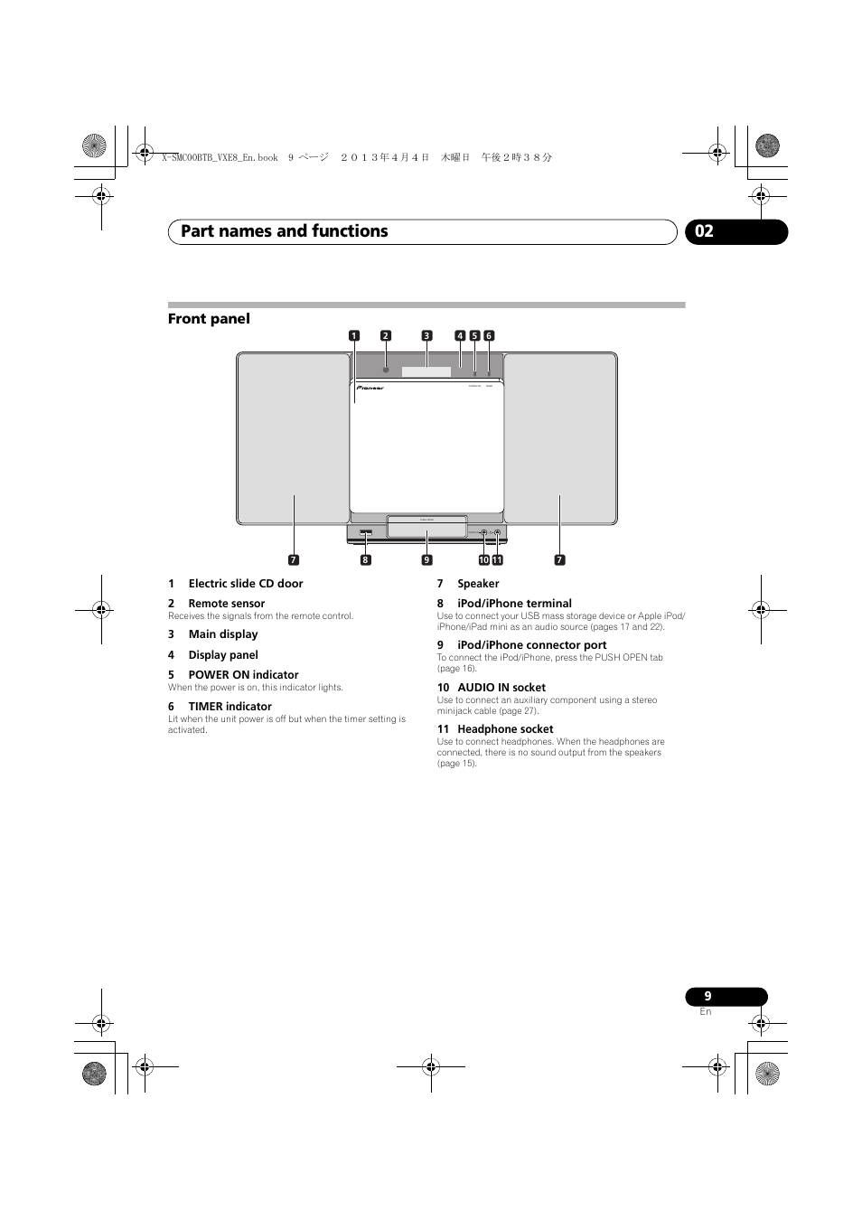 Front panel, Part names and functions 02 | Pioneer X-SMC00BT User Manual | Page 9 / 40