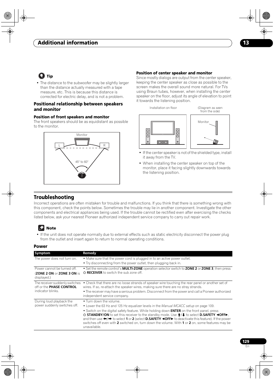 Troubleshooting, Power, Additional information 13 | Pioneer SC-LX82 User Manual | Page 129 / 148
