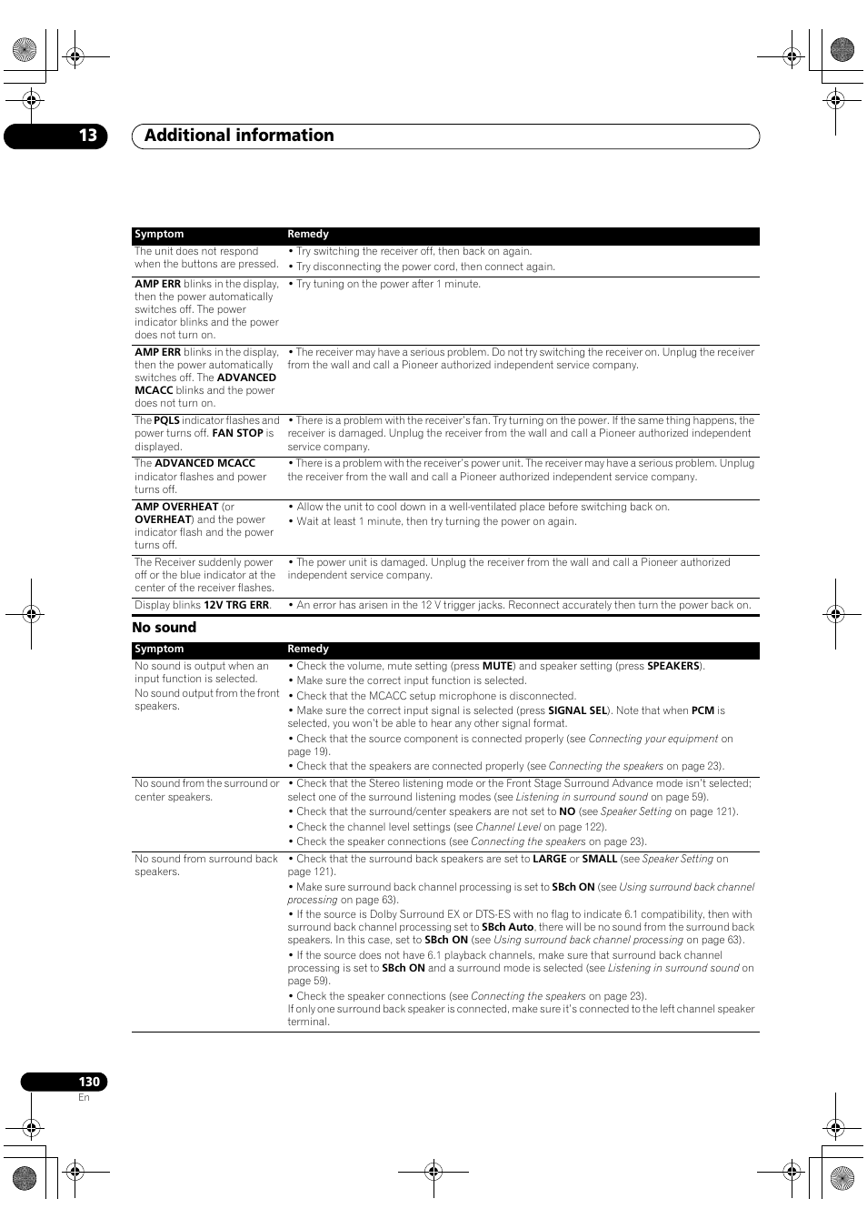 No sound, Additional information 13 | Pioneer SC-LX82 User Manual | Page 130 / 148
