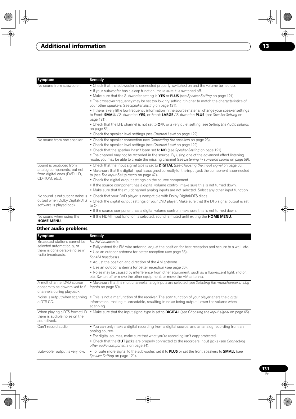 Other audio problems, Additional information 13 | Pioneer SC-LX82 User Manual | Page 131 / 148