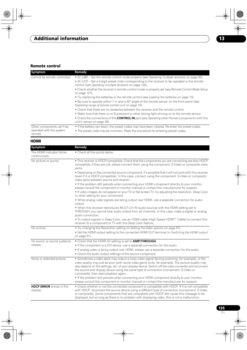 Remote control, Hdmi, Additional information 13 | Pioneer SC-LX82 User Manual | Page 135 / 148