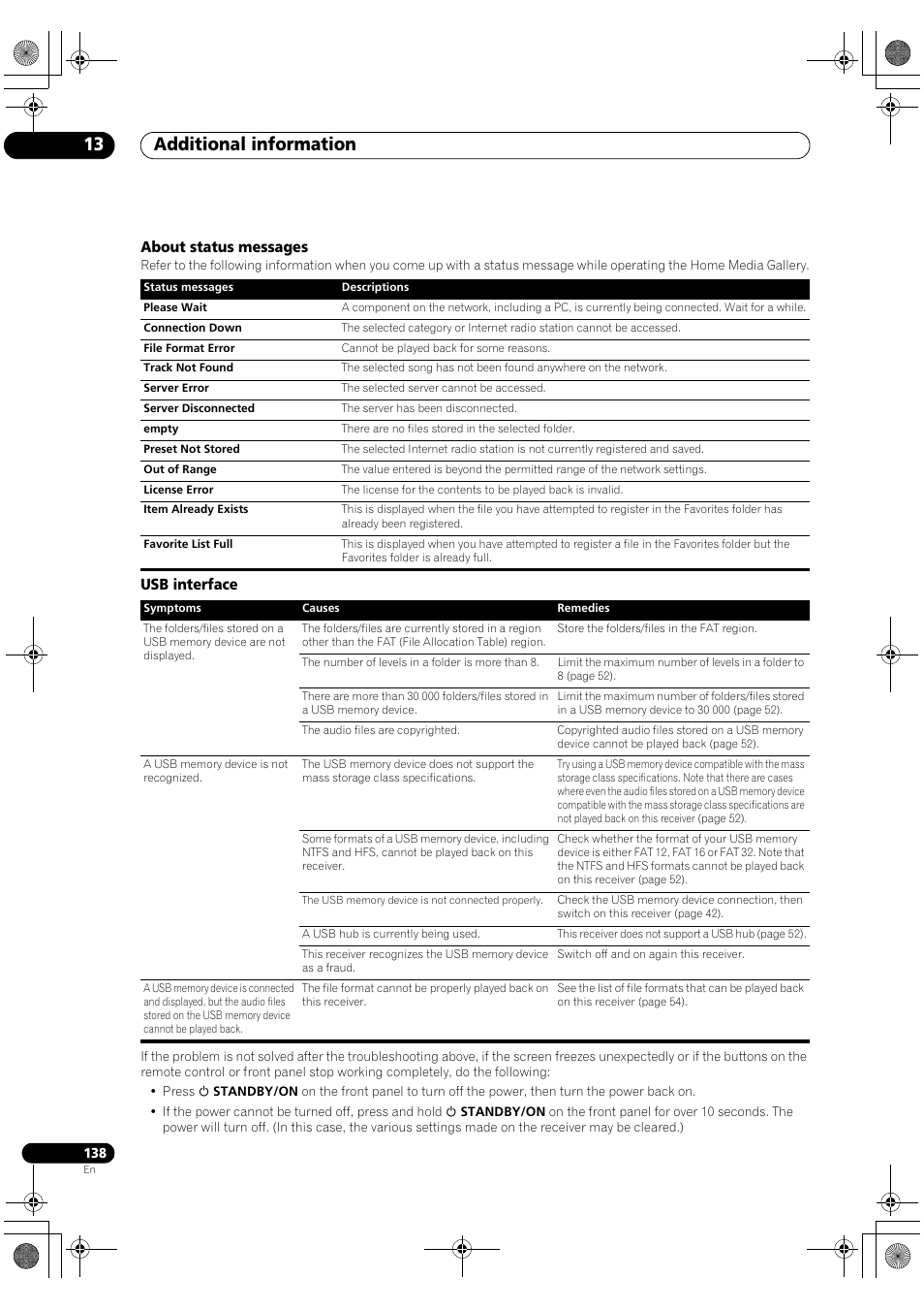 About status messages, Usb interface, Additional information 13 | Pioneer SC-LX82 User Manual | Page 138 / 148