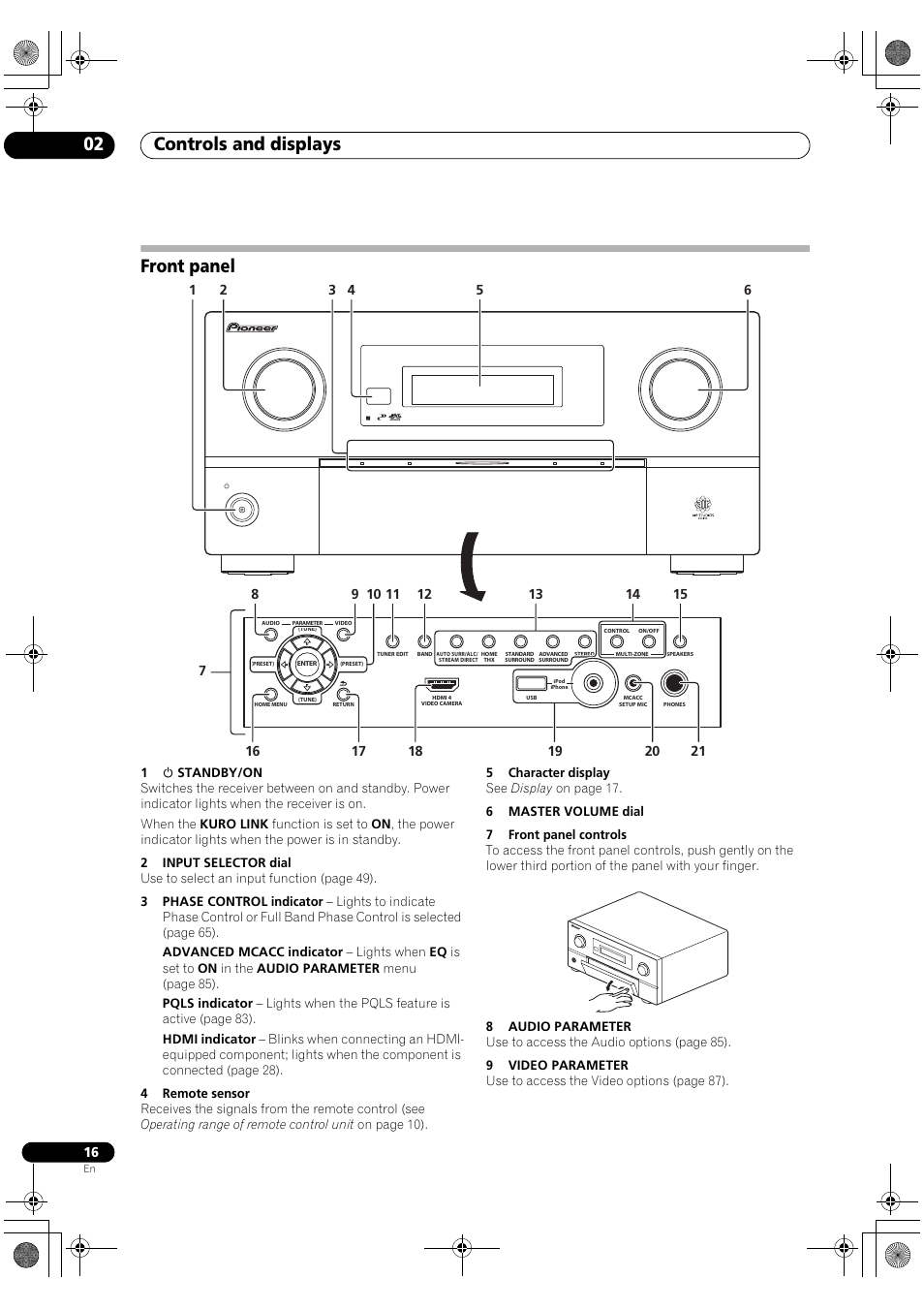 Front panel, Controls and displays 02 | Pioneer SC-LX82 User Manual | Page 16 / 148