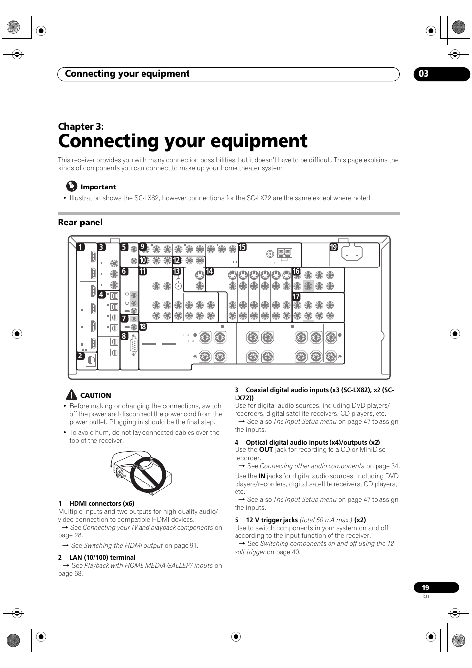 Connecting your equipment, Rear panel, Connecting your equipment 03 | Chapter 3 | Pioneer SC-LX82 User Manual | Page 19 / 148