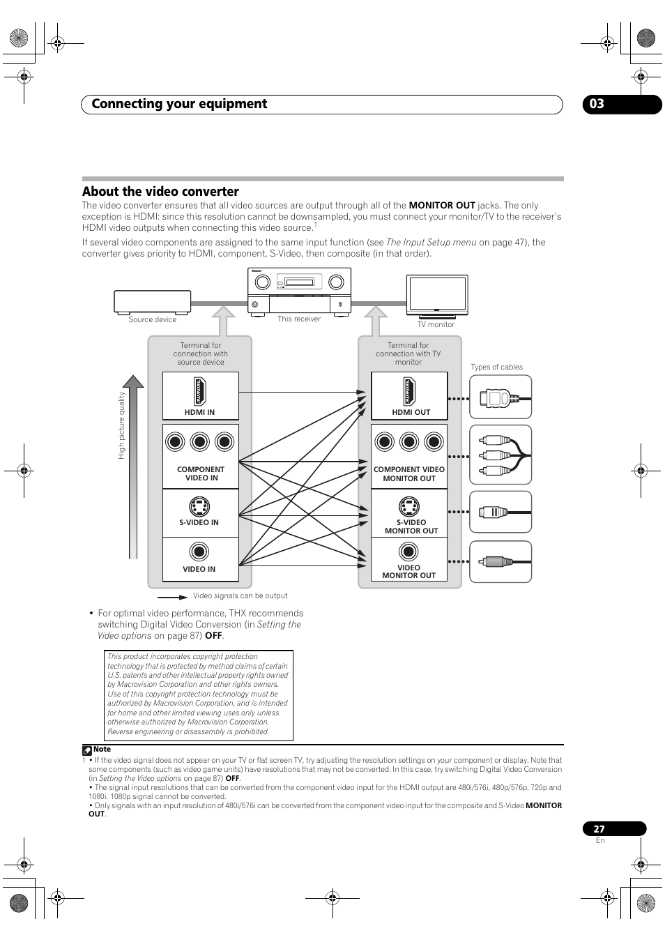 About the video converter, Connecting your equipment 03 | Pioneer SC-LX82 User Manual | Page 27 / 148