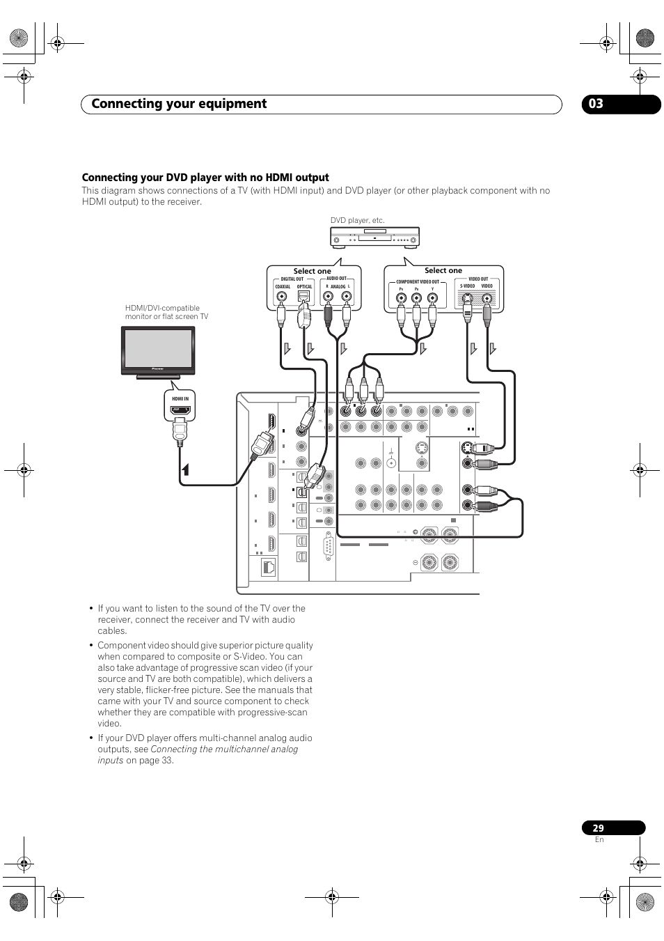 Connecting your dvd player with no hdmi output, Connecting your equipment 03 | Pioneer SC-LX82 User Manual | Page 29 / 148