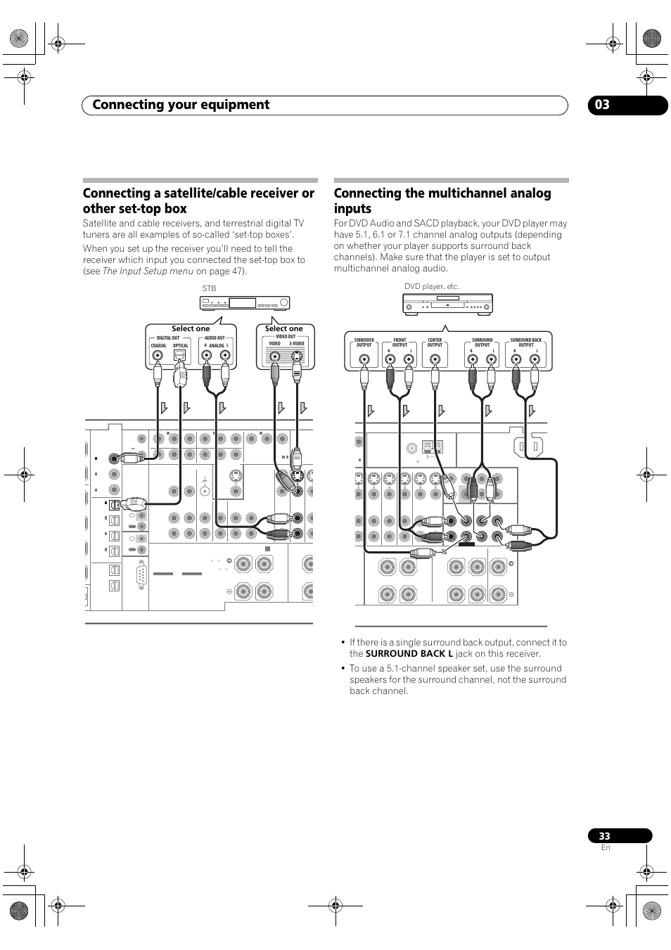 Connecting the multichannel analog inputs, Connecting your equipment 03, Stb select one select one | Pioneer SC-LX82 User Manual | Page 33 / 148