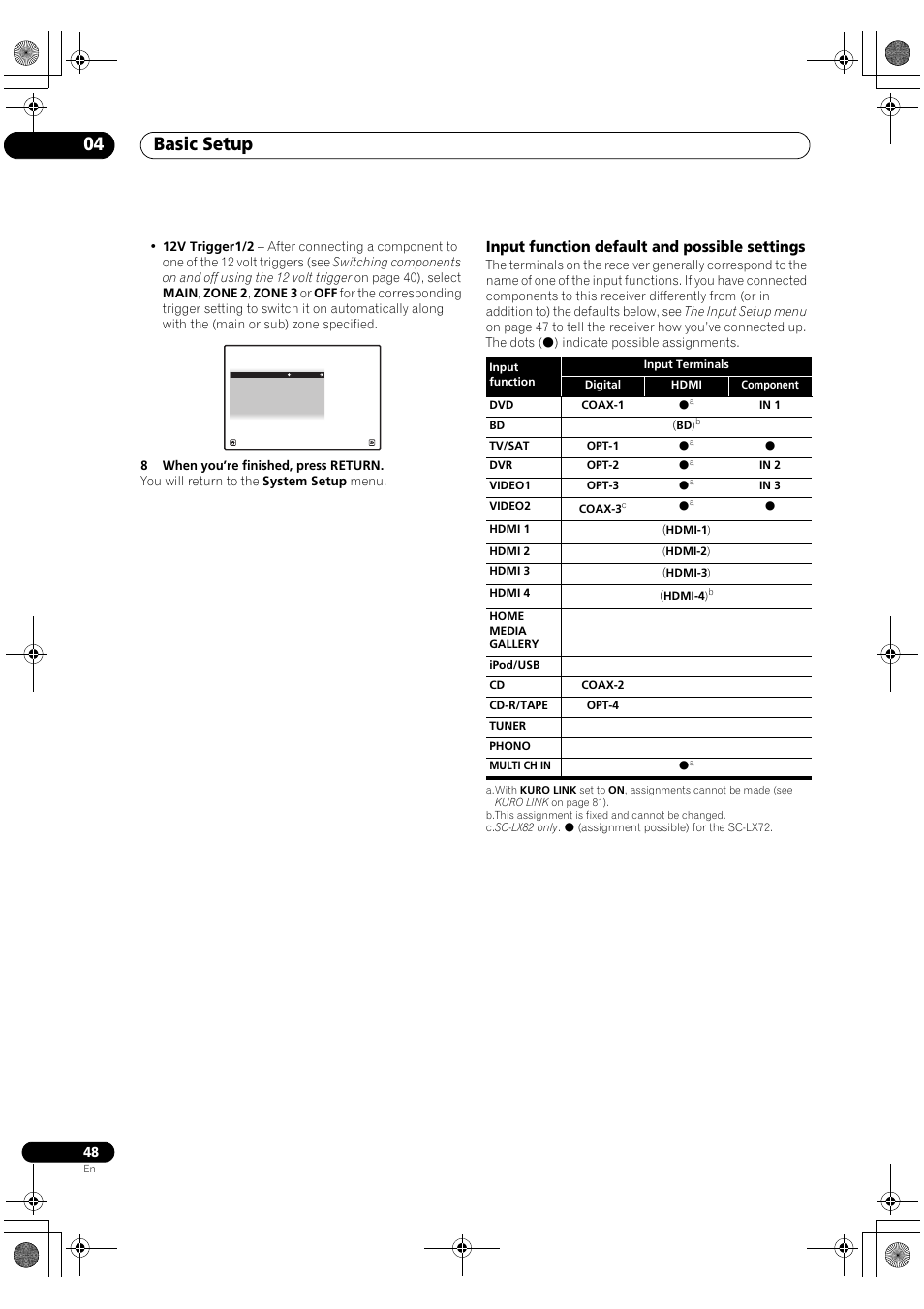 Input function default and possible settings, Basic setup 04 | Pioneer SC-LX82 User Manual | Page 48 / 148
