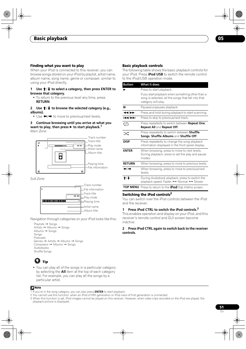 Basic playback 05 | Pioneer SC-LX82 User Manual | Page 51 / 148